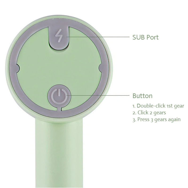 Elektrische ComfortSwirl Handmixer